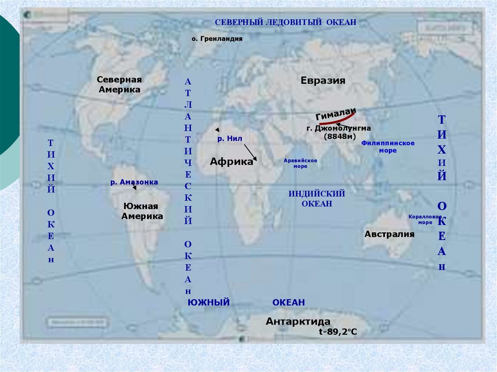 Океан между австралией и евразией. Австралия – Евразия – Северная Америка – Южная Америка – Антарктида. Евразия Африка Северная Америка Южная Америка Австралия Антарктида. Евразия, Африка, Северная Америка, Южная Америка, Антарктида. На карте. Африка Евразия Австралия Южная Америка Америка Антарктида.