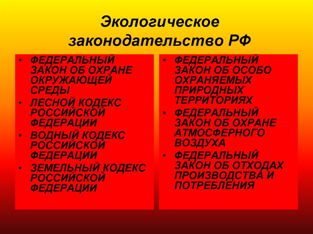 Экологическое законодательство презентация