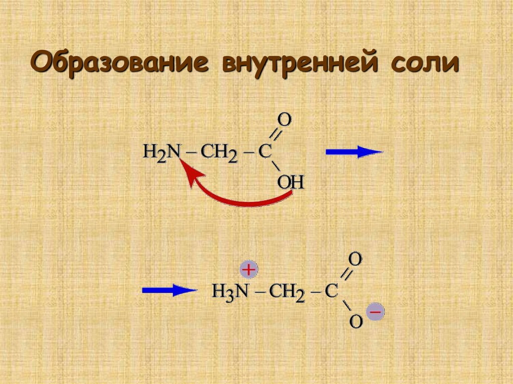 образование внутренней соли. образование внутренней соли аминокислот. внутренняя соль аминокислоты. образование внутренней соли. соли аминокислот формулы.