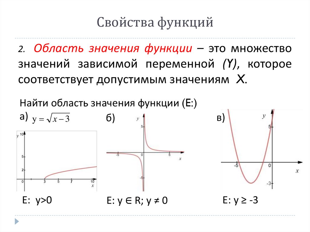 Функции и их свойства - презентация онлайн