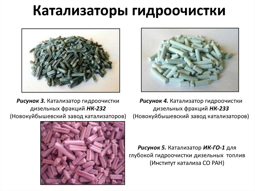 Катализаторы картинки для презентации