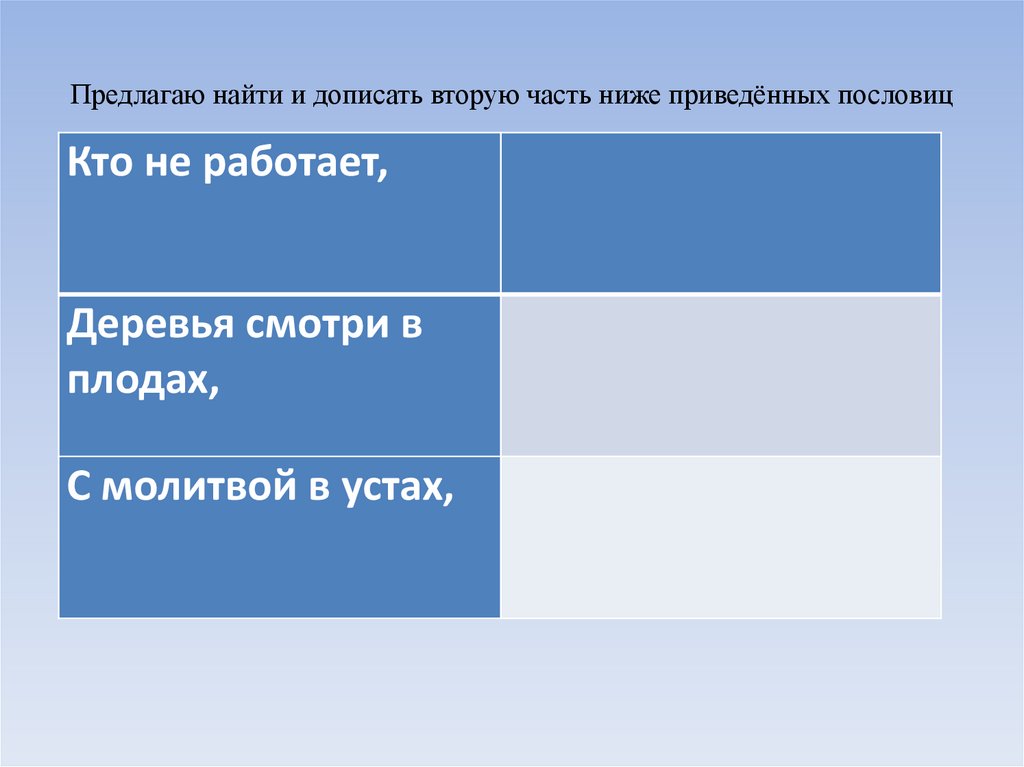 Проект долг свобода ответственность труд