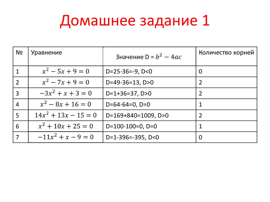 Домашнее задание 1