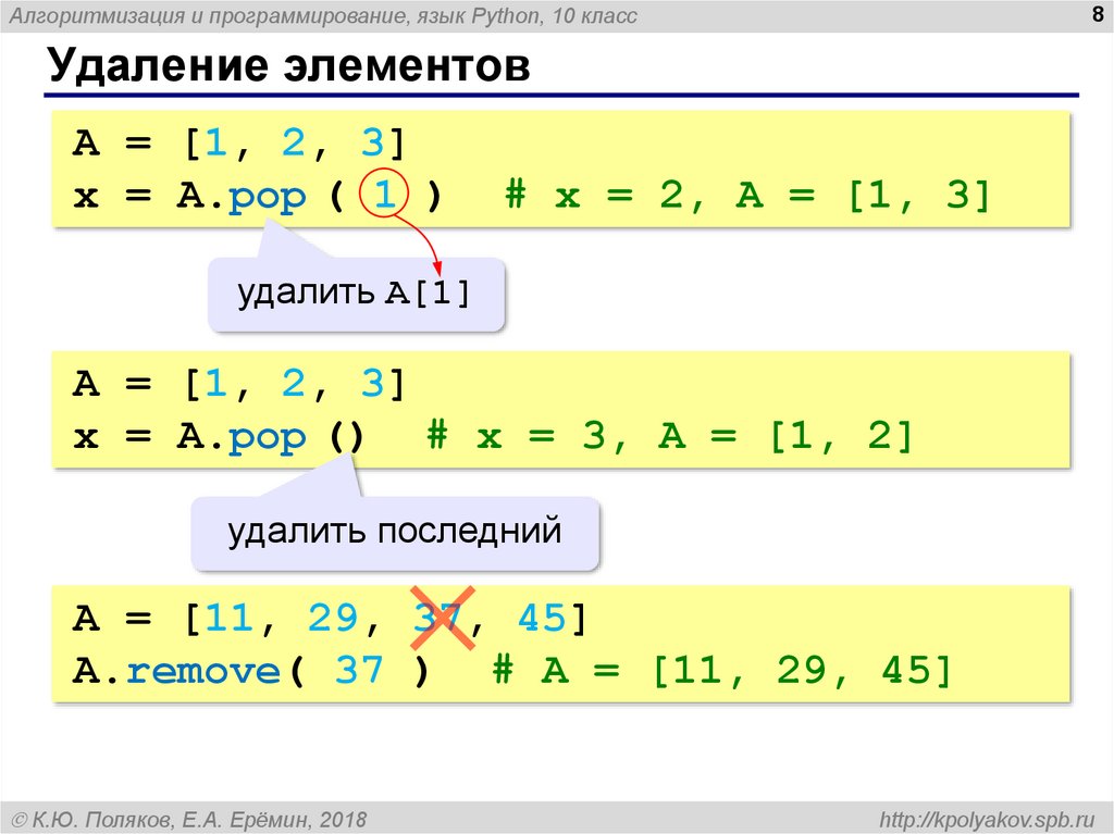 Элемент в питоне