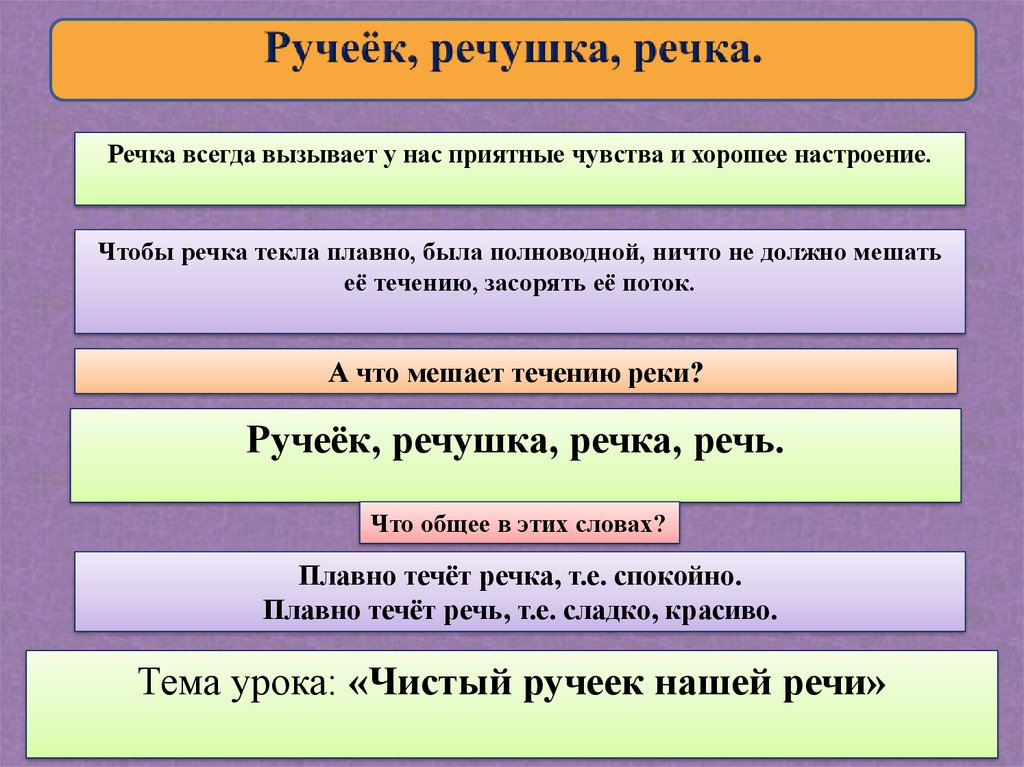 Проект на тему чистый ручеек нашей речи