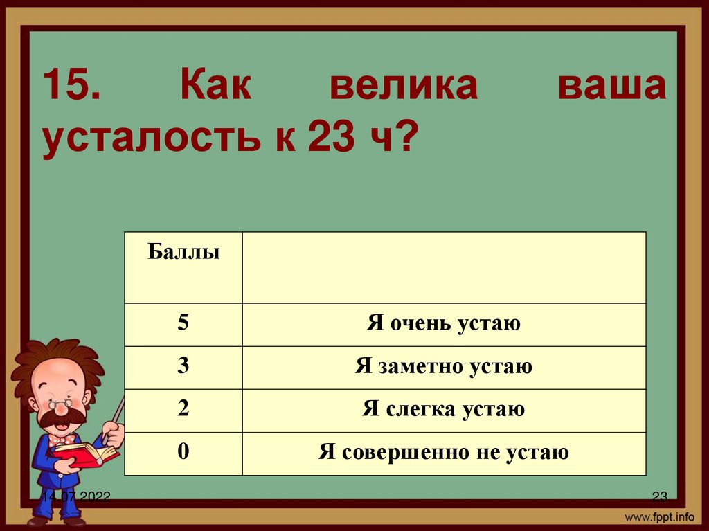 15. Как велика ваша усталость к 23 ч?