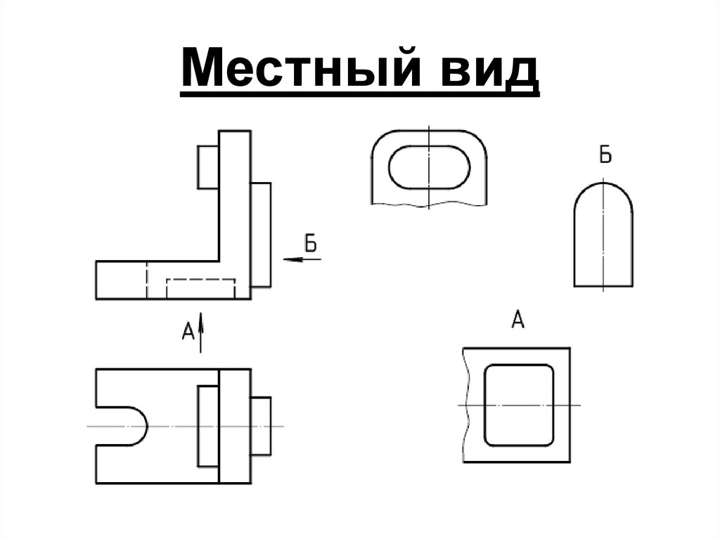 Изображения виды разрезы сечения