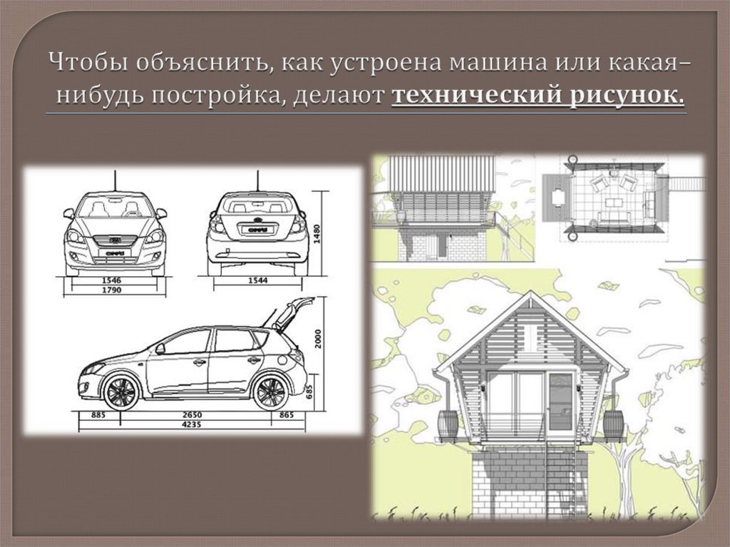 Рисунок основа изобразительного творчества 6 класс презентация