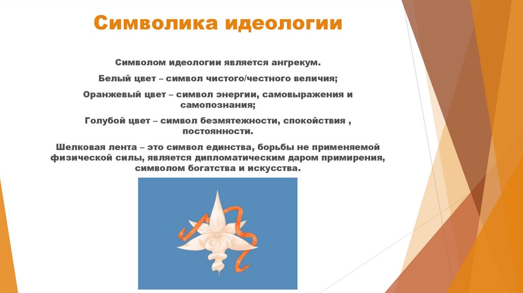 Символика идеологии