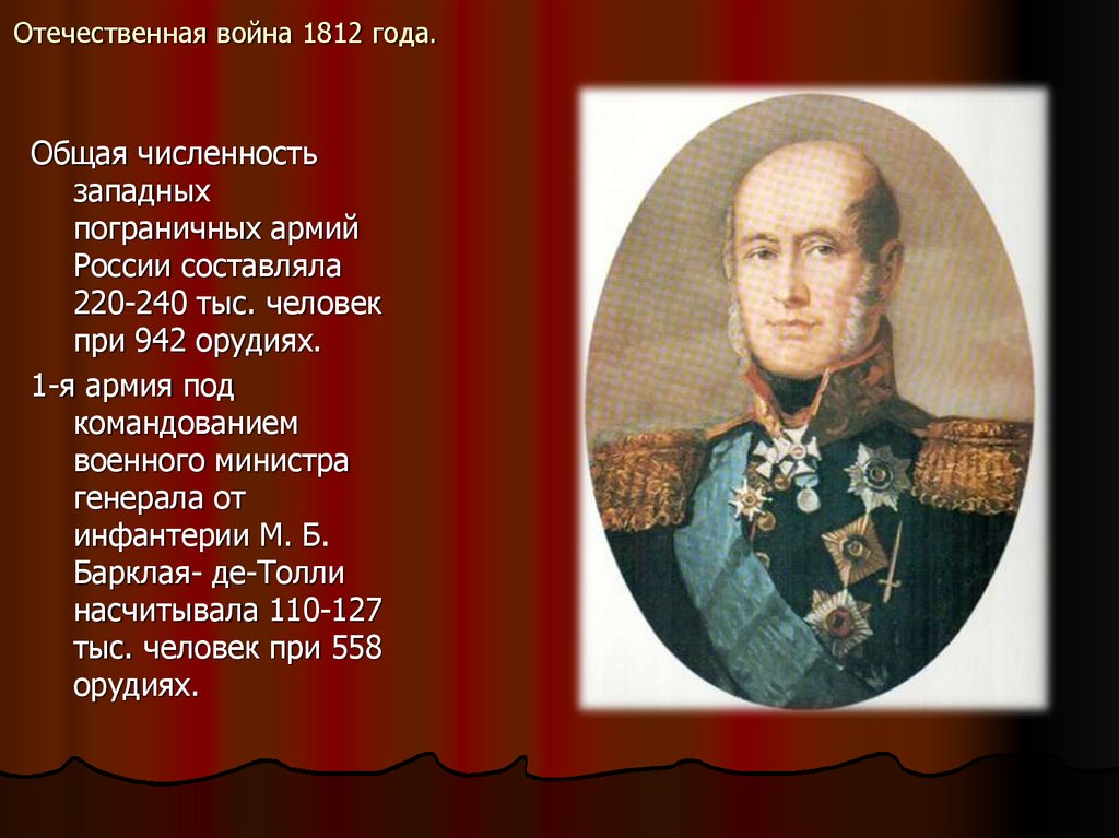 Презентация к уроку отечественная война 1812 года 4 класс окружающий мир