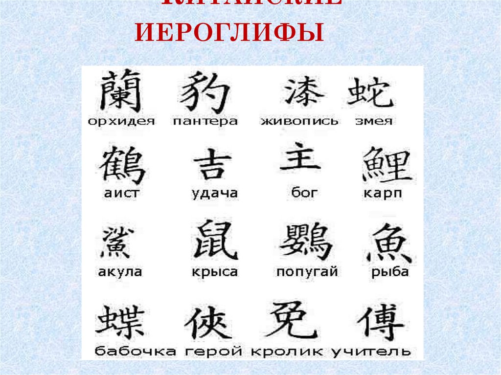 Китайские буквы текст. Китайские иероглифы. Китайскиеиероглиыф с переводом на русский. Значение иероглифов. Тайские иероглифы с переводом.