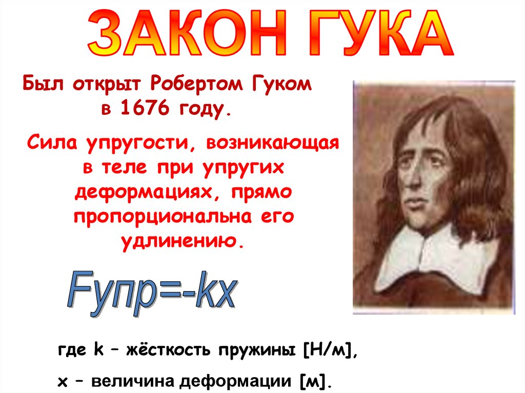 Сила упругости закон гука 7 класс физика. Стих про Гука. Английский ученый открывший закон деформации упругих тел.