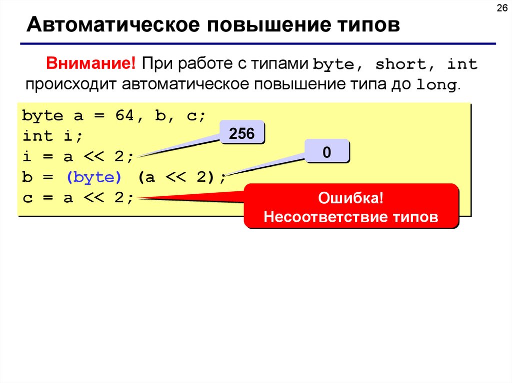 Битовая карта это