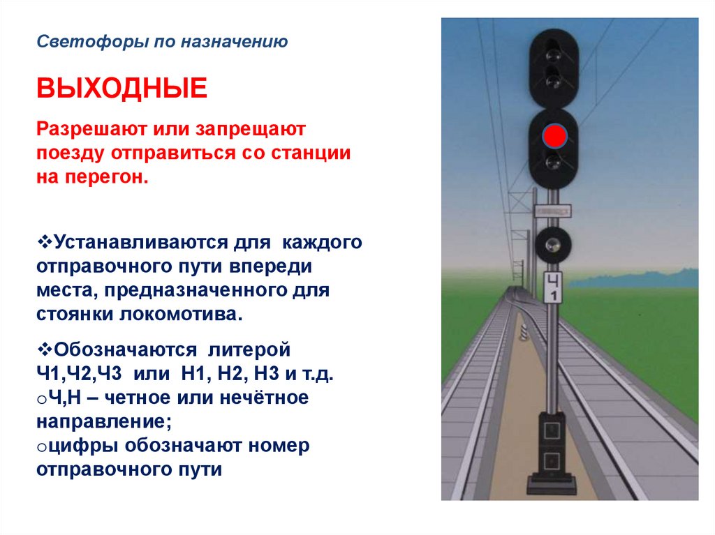 Каким по своему назначению является светофор нм 1 в ситуации показанной по схеме