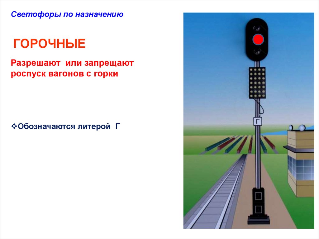 Какие светофоры применяются на железнодорожном транспорте. Светофор на железной дороге. Железнодорожный светофор. Горочные светофоры на ЖД. Горочный светофор на железной дороге.