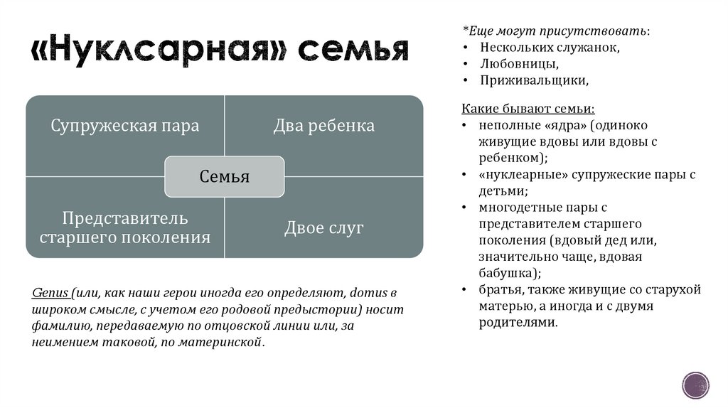 «Нуклсарная» семья