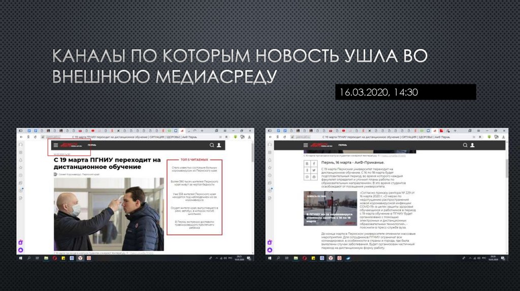 Каналы по которым новость ушла во внешнюю медиасреду