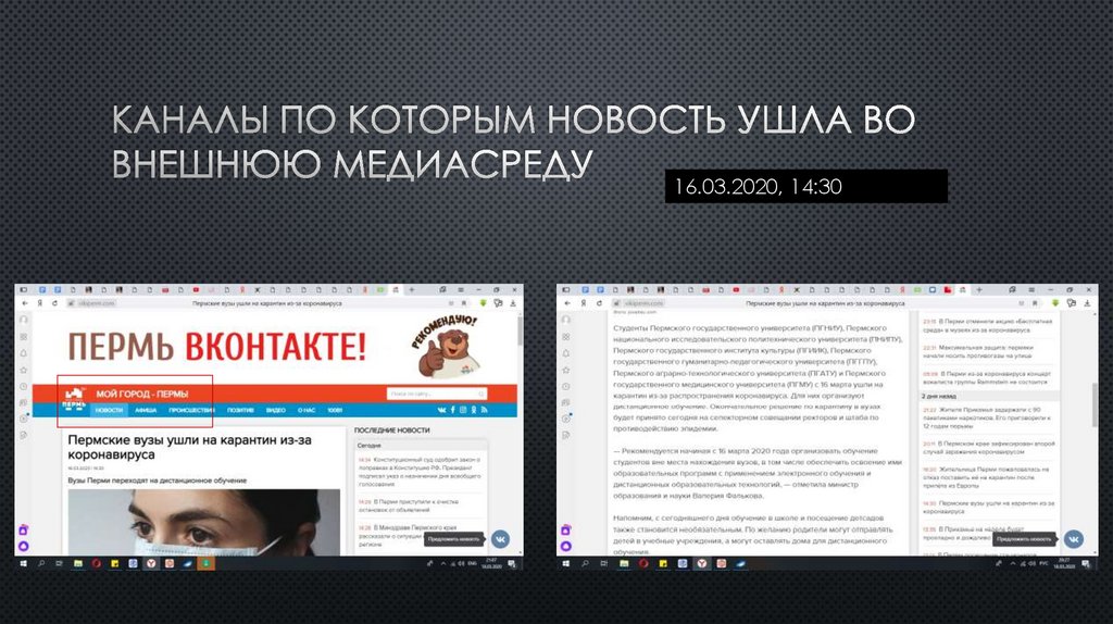 Каналы по которым новость ушла во внешнюю медиасреду