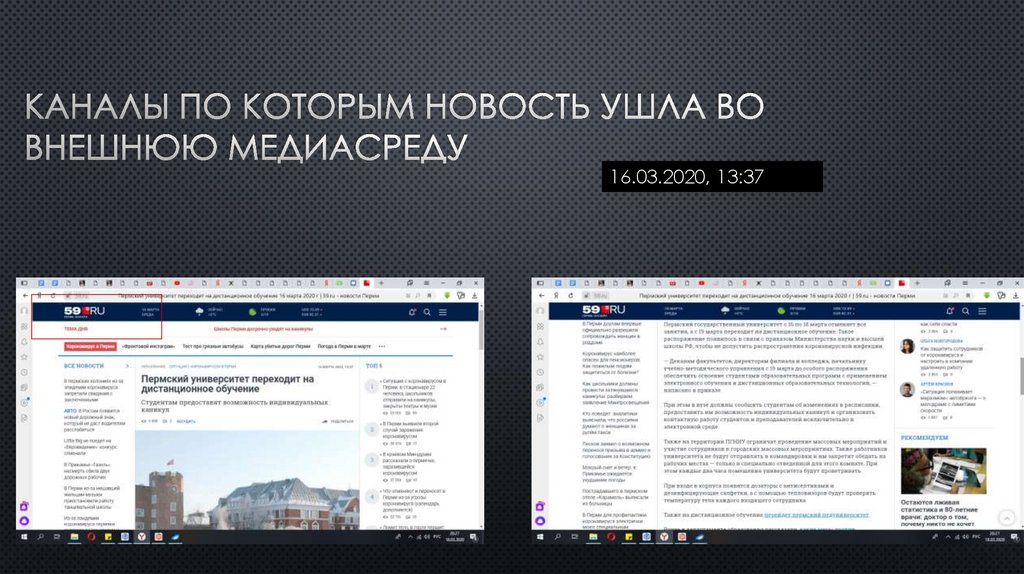 Каналы по которым новость ушла во внешнюю медиасреду