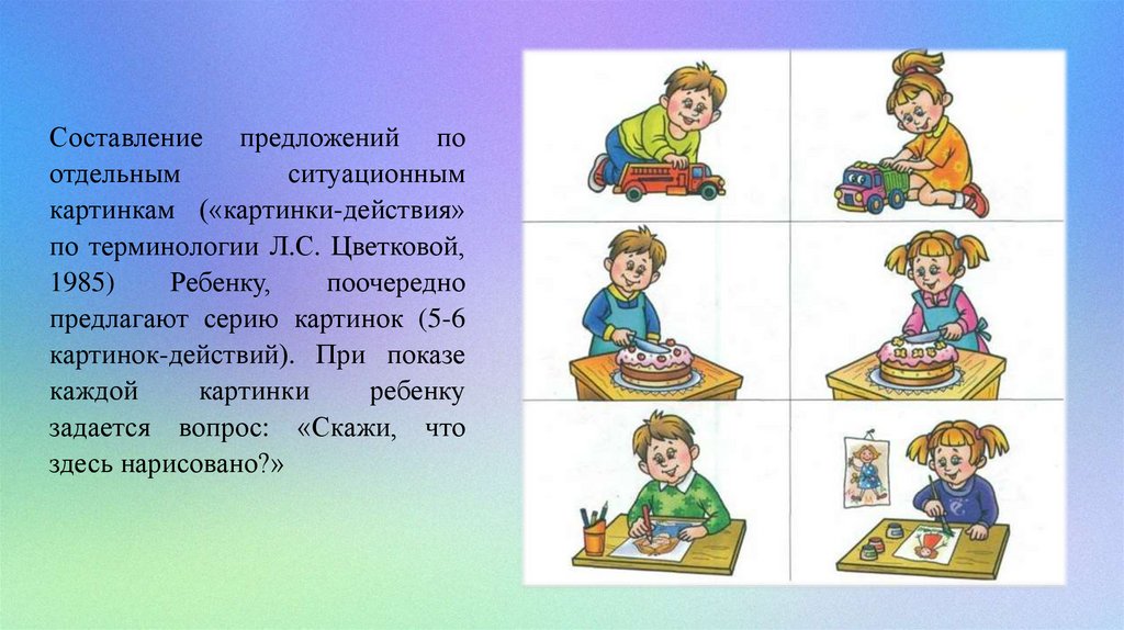 Логопедическое обследование младших школьников презентация