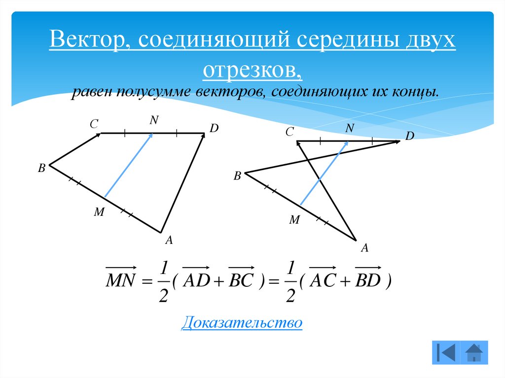 Соединяющий середины