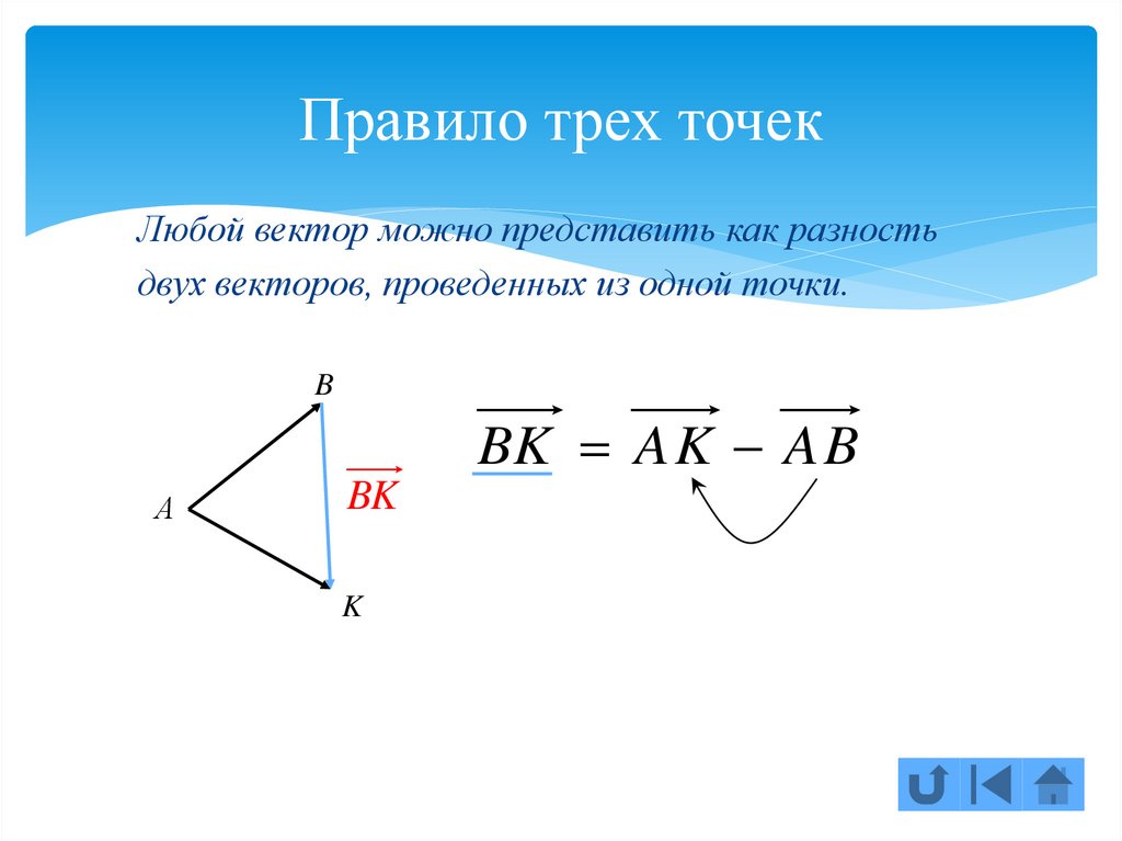 Трое правило. Правило трех точек вектора. Правило трех точек опоры. Правило трех точек вектора правило. Правила трех точек опоры.