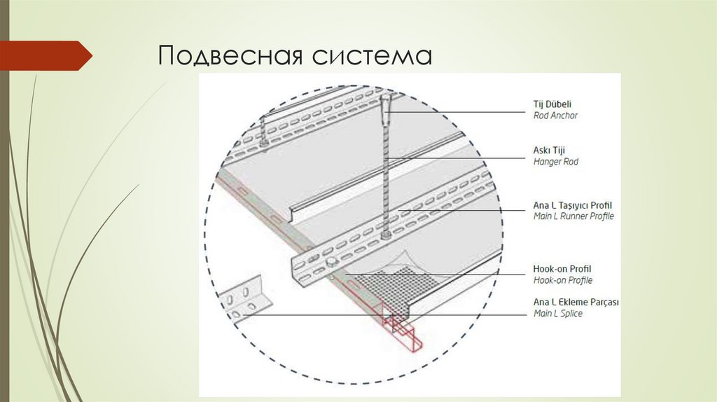 Подвесная система