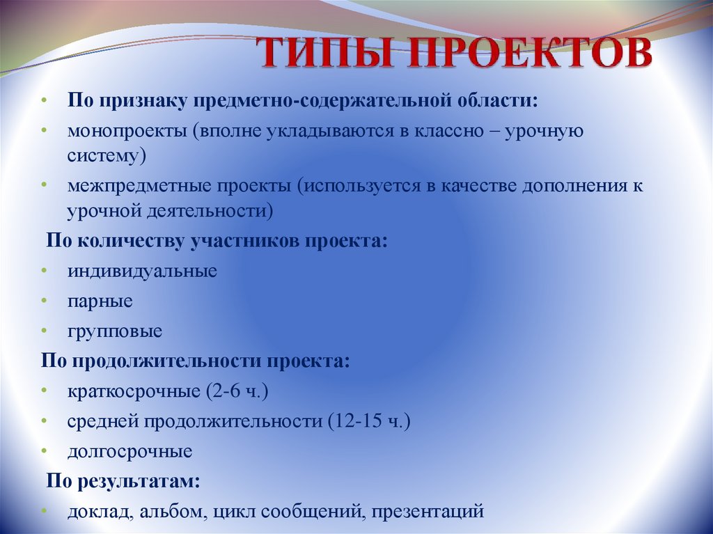 Все типы проектов