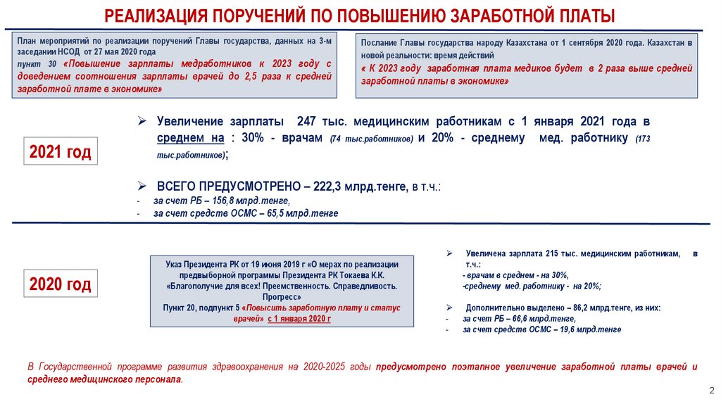 Калькулятор зарплаты в казахстане 2023 году. Повышение ЗП медикам. Единая оплата труда медработников в 2021. Оклад медицинского работника в РК 2022. Зарплата медиков в 2022 начисление по новому.