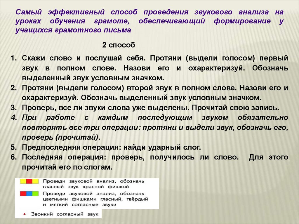 Выделить голос. Полный слово. Трёзп полное слово.