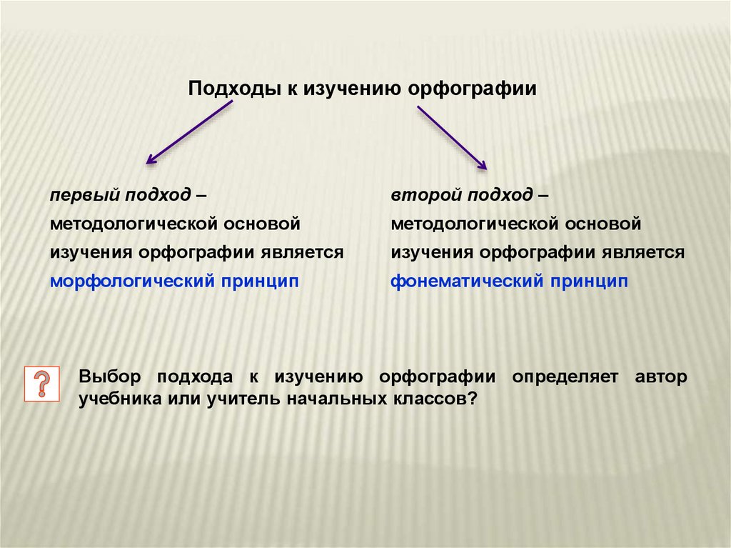 Выберем подход