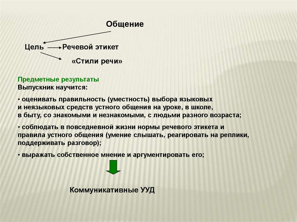 В языкове организациям