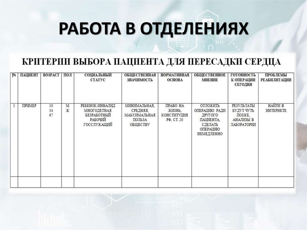 РАБОТА В ОТДЕЛЕНИЯХ