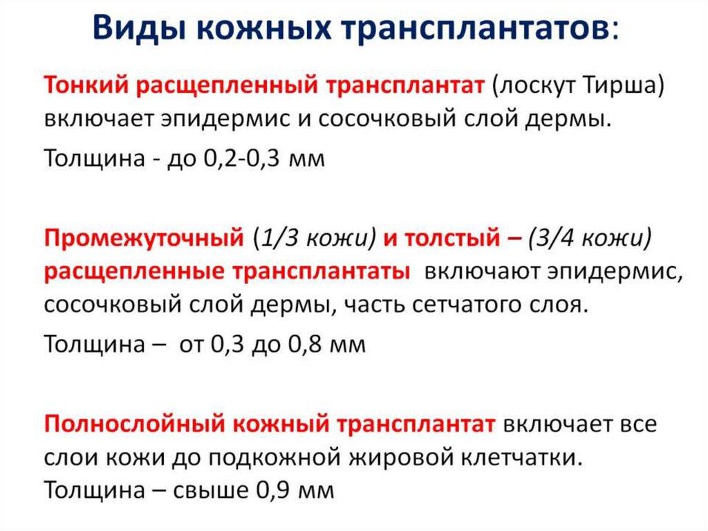 Виды кожных трансплантатов: