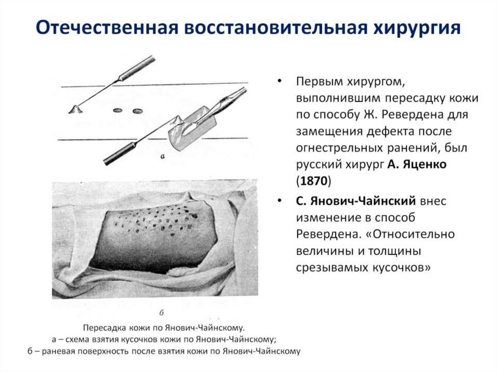 Отечественная восстановительная хирургия