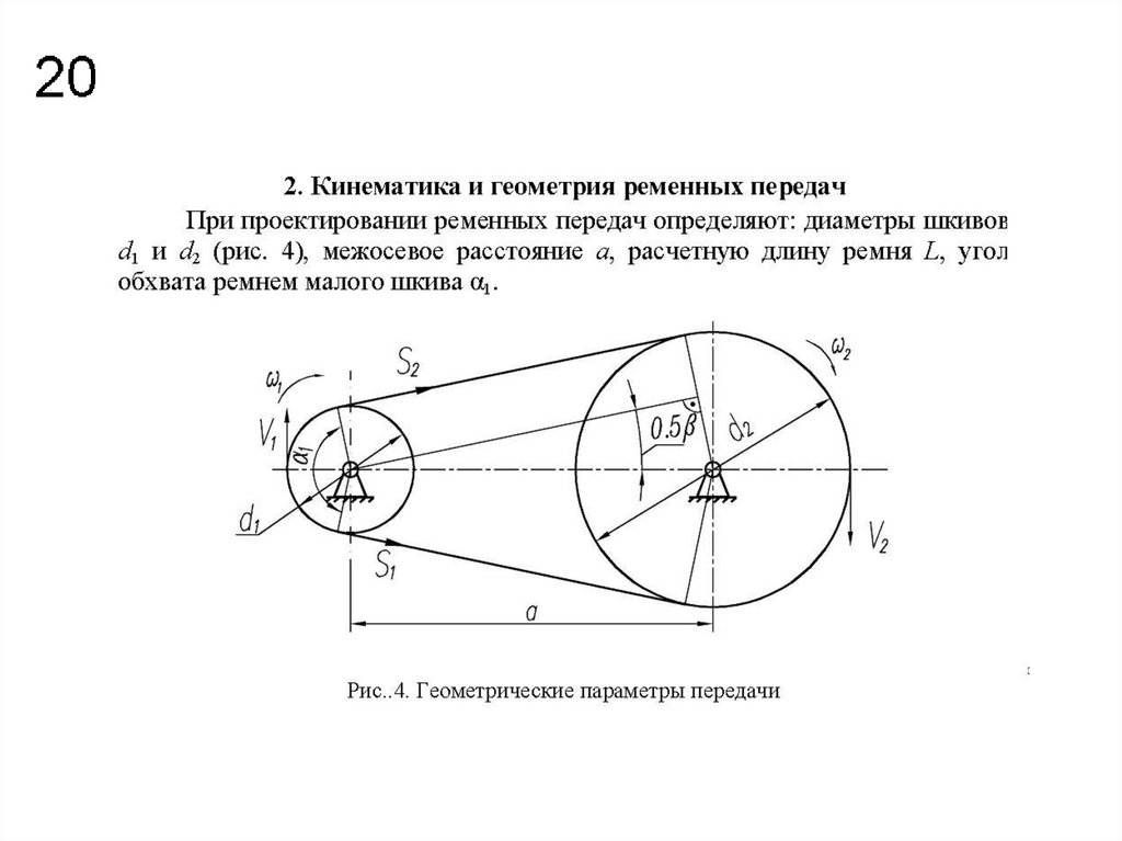 Шкив для клиновидного ремня на кинематической схеме