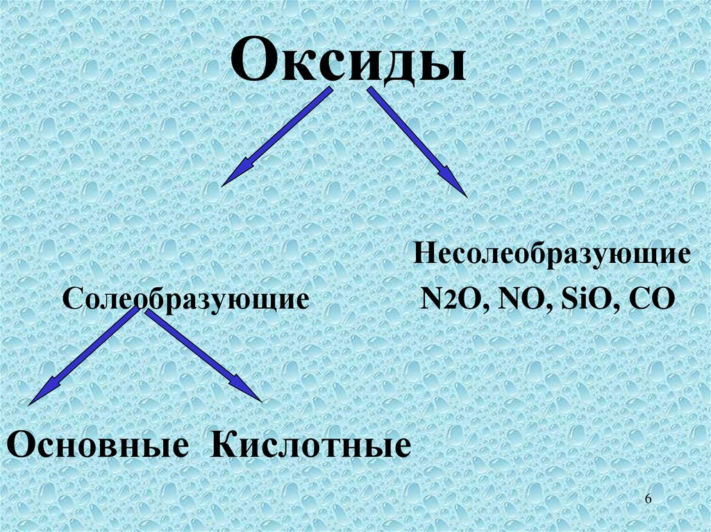 Несолеобразующие оксиды реагируют с. Оксиды презентация. С чем реагируют несолеобразующие оксиды. Несолеобразующие оксиды свойства.