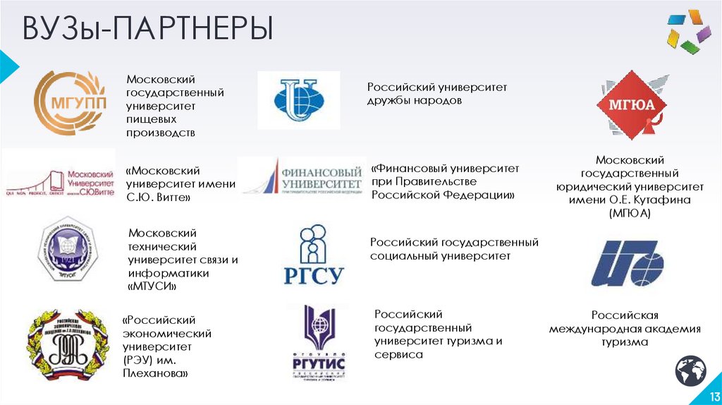 Карта лояльности вместе тюмгу партнеры