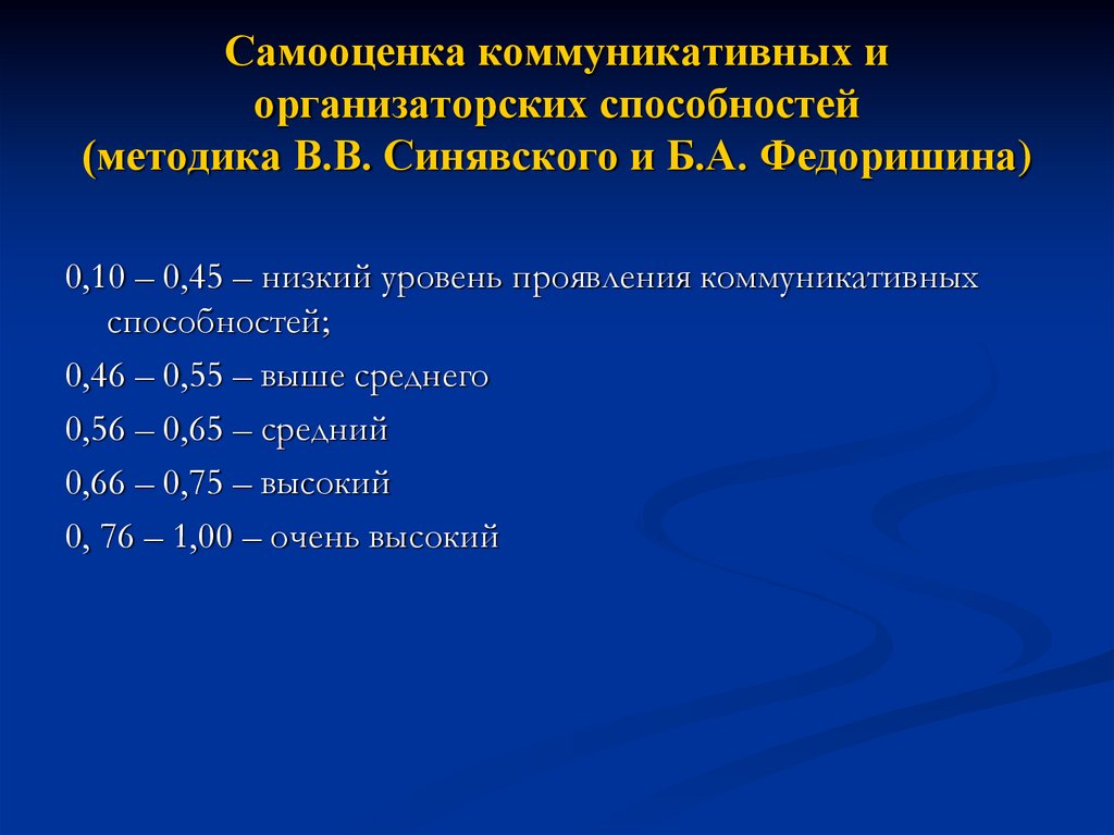 Самооценка коммуникативных и организаторских способностей (методика В.В. Синявского и Б.А. Федоришина)