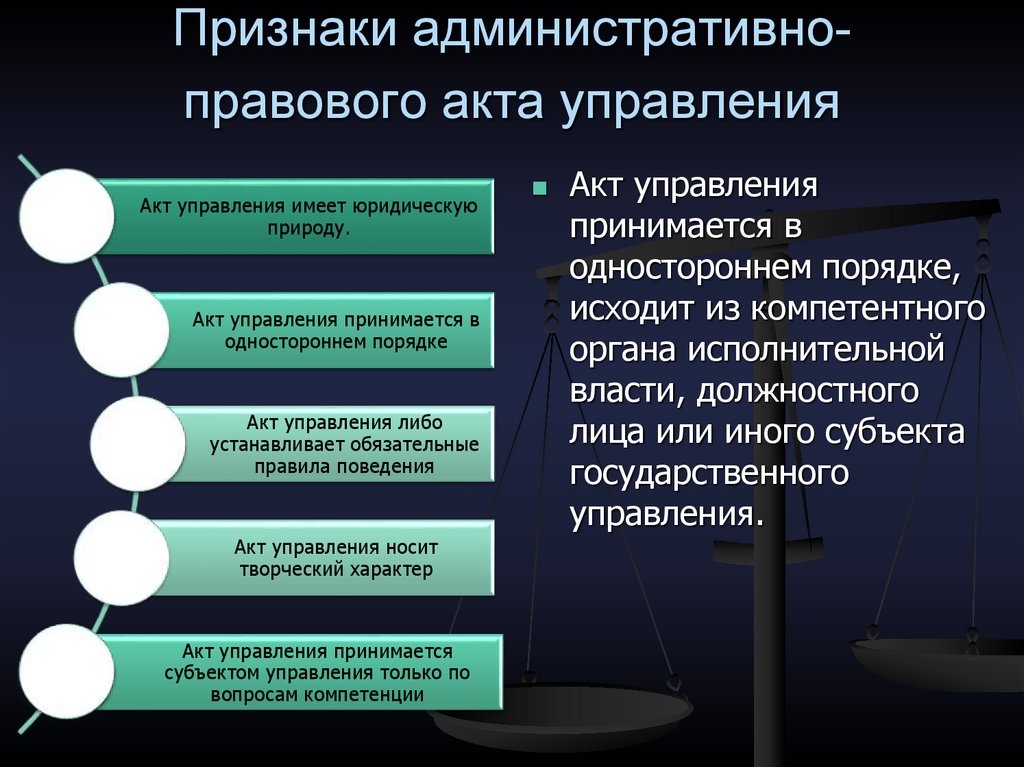 Контрольная работа по теме Административно-правовые акты