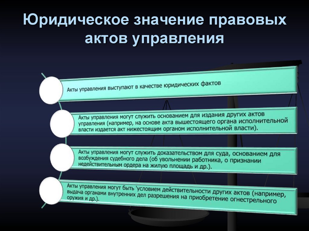 Другими правовыми актами. Правовые акты управления. Схема правовых актов управления. Понятие правового акта управления. Юридическое значение правовых актов управления.