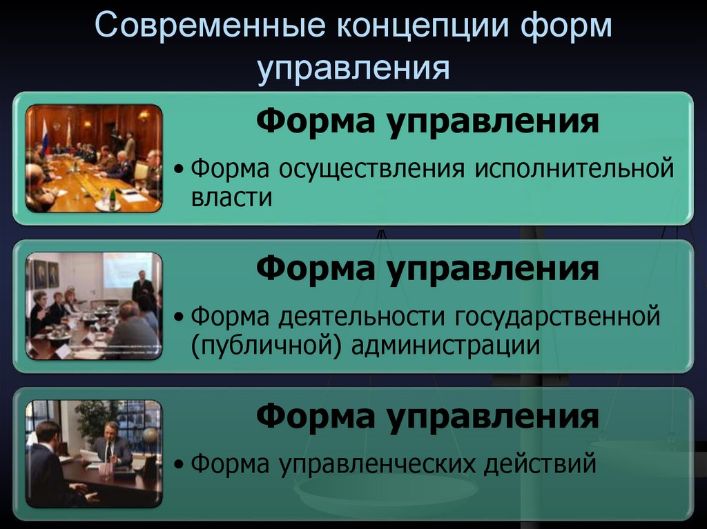 Современные формы управления