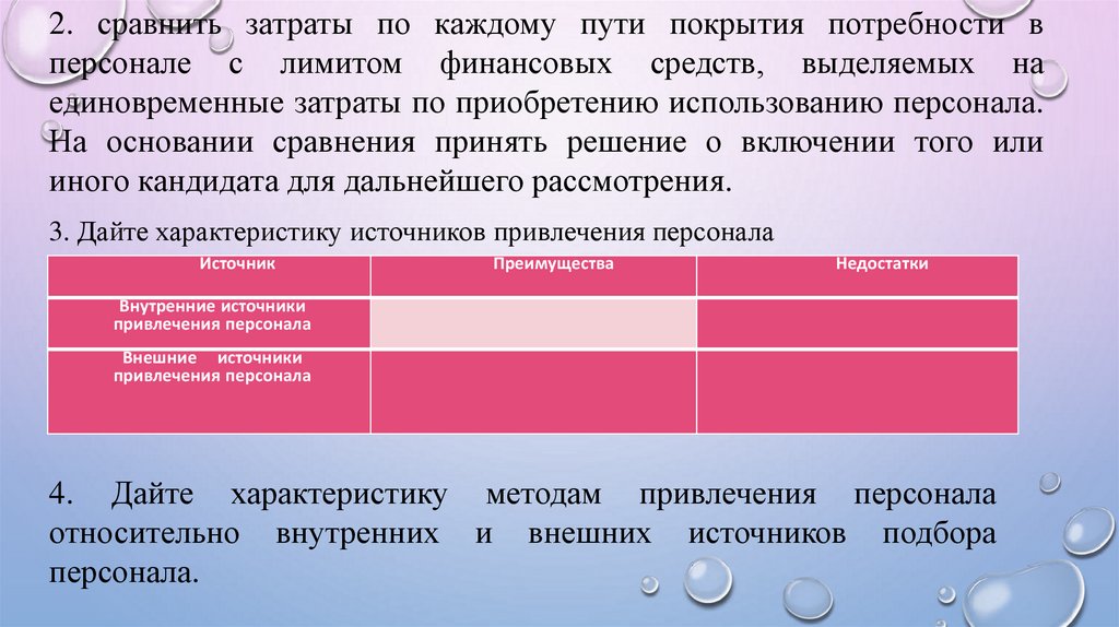 Сравнение расходов. Пути покрытия потребности в персонале. Внутренние источники покрытия потребности в персонале. Сопоставьте затраты. Основания для сравнения.