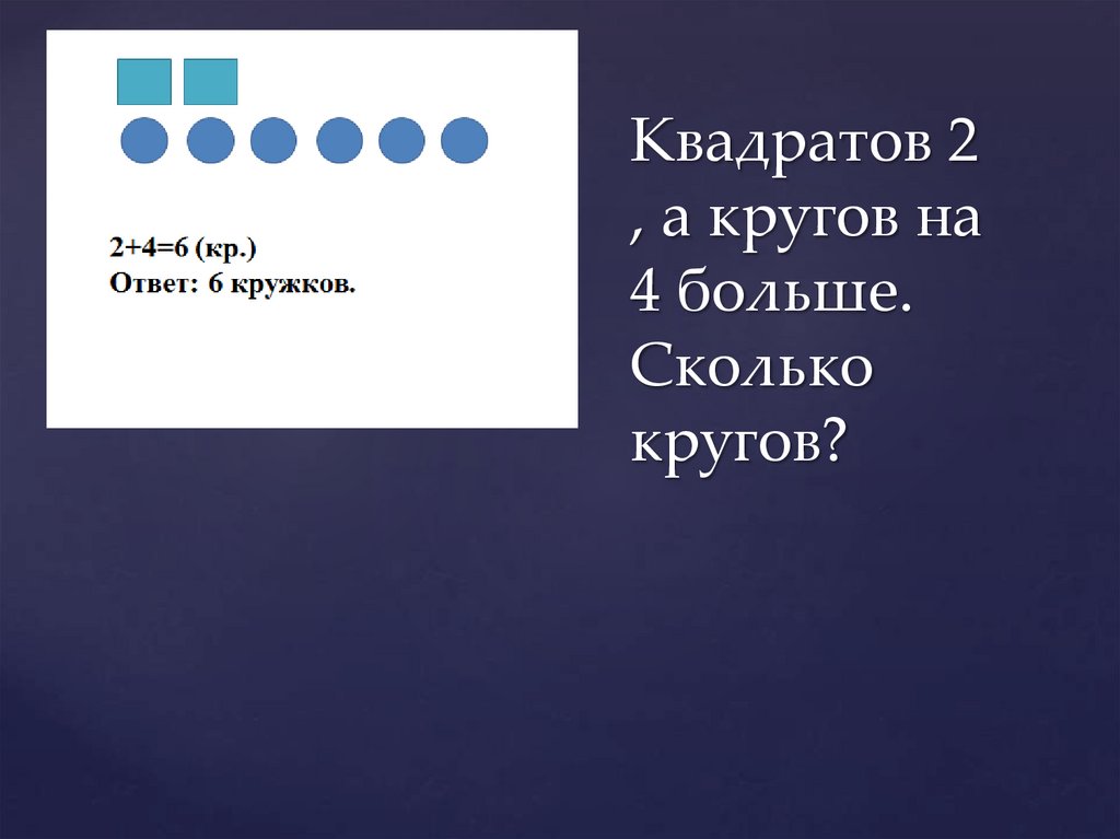 Сколько больше 50. Сколько кругов влезет в квадрат. 20 Квадрат круг сколько будет. Сколько кругов 80км.