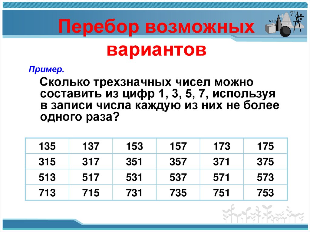 Найти возможные варианты. Формула перебора возможных вариантов. Перебор всех возможных вариантов. Формула возможных вариантов. Перебор всех возможных вариантов формула.