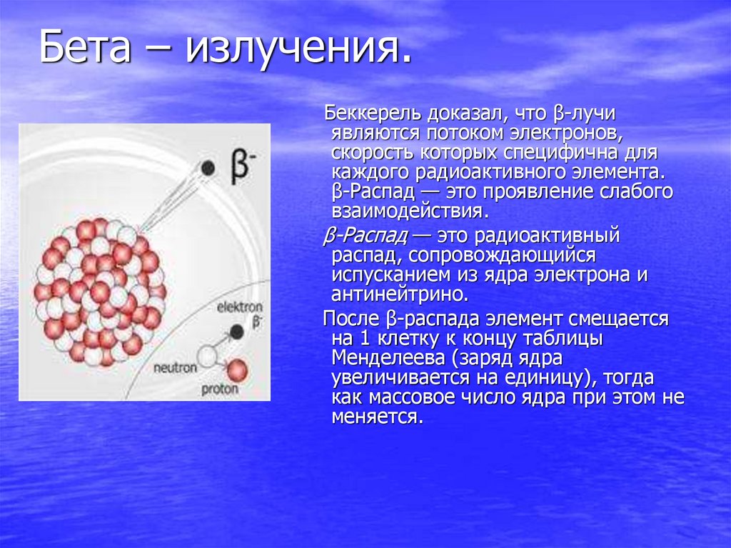 Какой цифрой на рисунке обозначено бета излучение