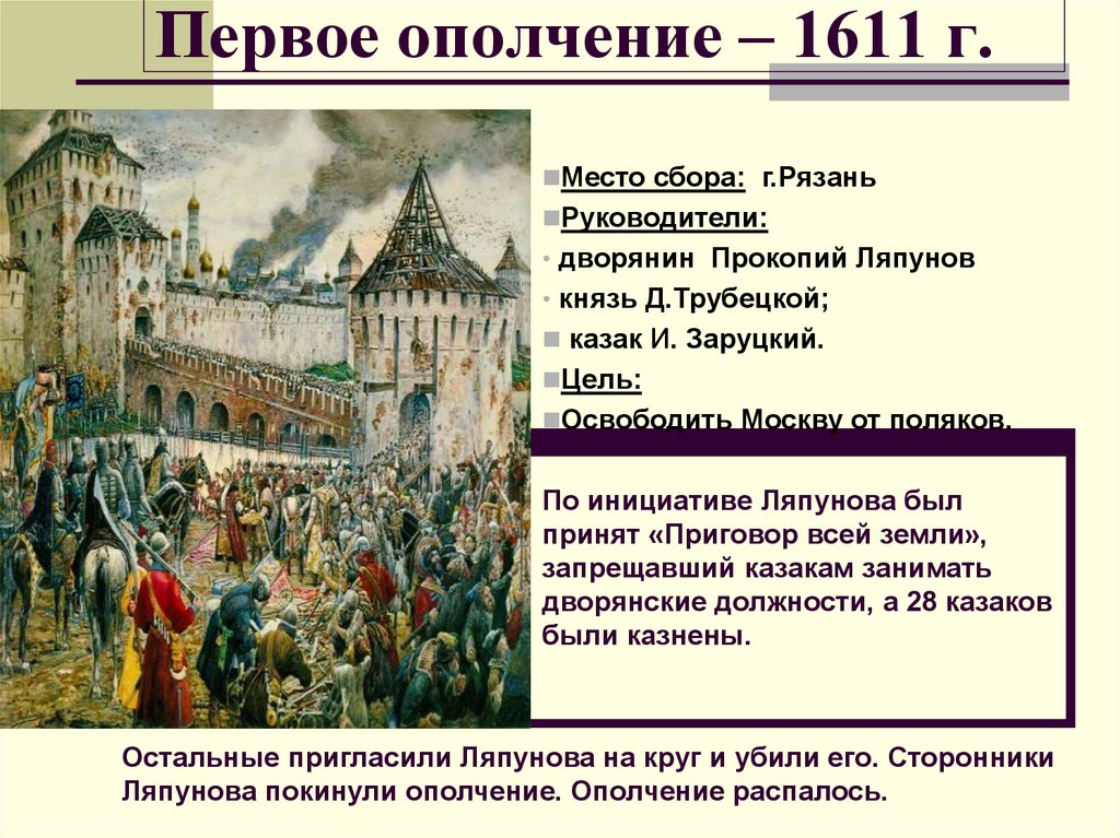 Приведите доказательство сложного внешнеполитического положения россии в 1611 г какие планы строили