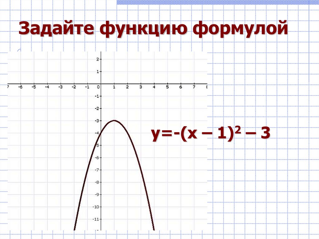 Функция задается формулой. Задать функцию формулой по графику. Как задать функцию формулой по графику. Как найти формулу функции. Как задать формулу графику функции.