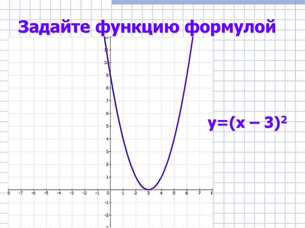 Построить график функции заданной формулой f x. Квадратная функция формула. Задайте функцию формулой. Квадратичная функция задачи. Квадратичная функция 8 класс задания.
