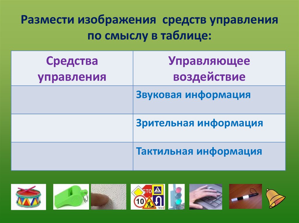 Размести изображения средств управления по смыслу в таблице:
